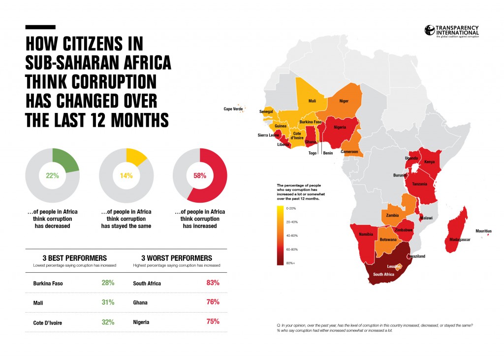 SSA_GCB_infographics_FA_spreads-WEB-v2